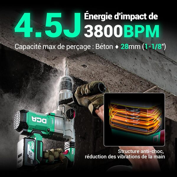 DCA Marteau Perforateur Sans Fil 20V, 4.5 J d'énergie de Frappe et 3800 BPM, 4 Pièces 28mm SDS-Plus, Moteur Sans Balais Marteau Perforateur Haute Performance, Batterie 5.0Ah, Chargeur Rapide 4A