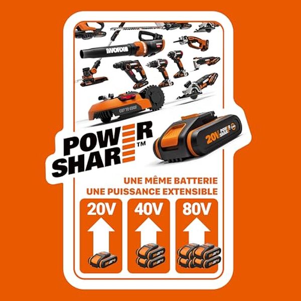 Explorez notre analyse complète de l'outil multifonction WORX WX698.9 : efficacité, polyvalence et liberté de mouvement grâce à sa technologie sans fil 20V. Découvrez ses caractéristiques et ses performances à travers notre revue détaillée.