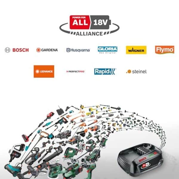 Découvrez notre test de la perceuse-visseuse sans fil Bosch EasyImpact 18V-40 : fonctionnalités, performances et avis d'expert pour vous guider dans votre choix d'outils électroportatifs.